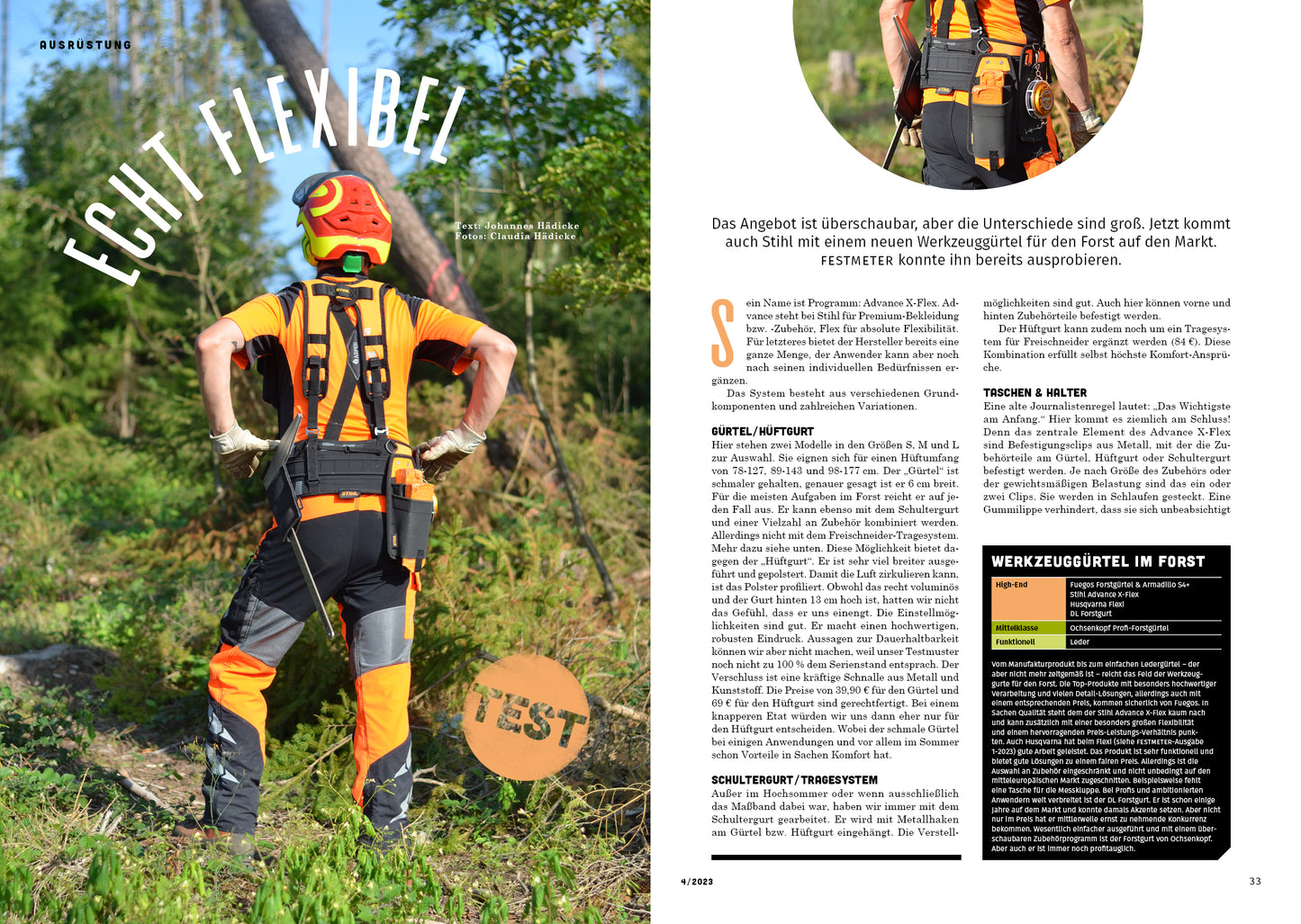 Festmeter, 4. Ausgabe 2023